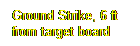 Text Box: Ground Strike, 6 ft from target board
